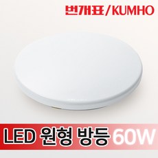 번개표led원형방등