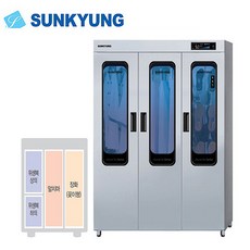 선경산업 복합소독기 (SK-UV15050) 자외선살균소독 열풍건조 위생복 앞치마 장화꽂이형