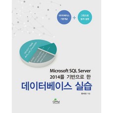 mssql