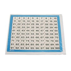 100숫자판