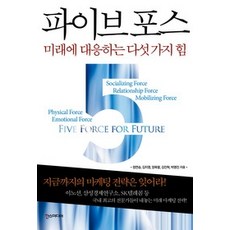 파이브포스