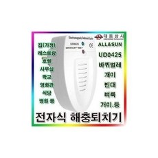 전자식외장뷰파인더