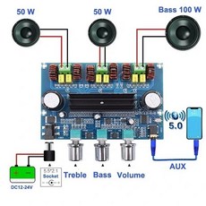 2*50W + 100W 블루투스 5.0 듀얼 TPA3116D2 파워 서브 우퍼 앰프 보드 2.1 채널 TPA3116 오디오 스테레오 이퀄라이저 AUX Amp|Amplifier|, 1개, 은 - toppinga90