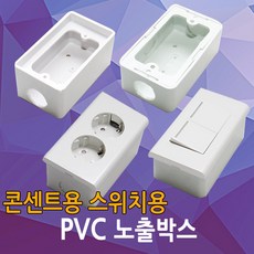 PVC 노출박스 콘센트 스위치 매입 PVC박스 전등 노출BOX 전기박스 박스, 02.PVC노출박스(스위치용)+3구스위치, 1개