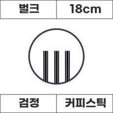 시메오미니오븐