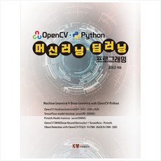 opencvpython