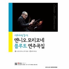 엔니오모리코네의말