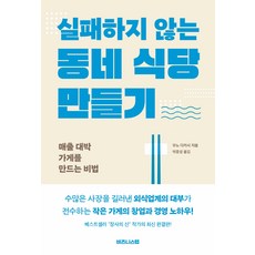 박하지게
