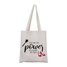 자라조말론에보니우드