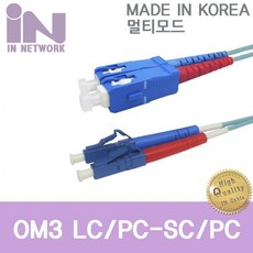 광케이블멀티모드