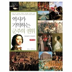 군주dvd