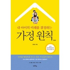 내 아이의 미래를 결정하는 가정 원칙, 카리스