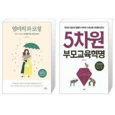 엄마의화코칭