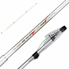 바낙스타코마스터릴