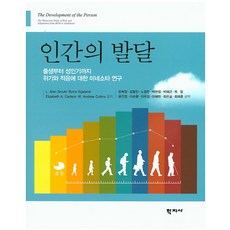 인간발달