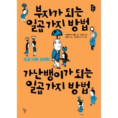 부자가되는과학적방법