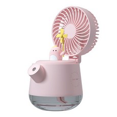 오쿠가열식가습기