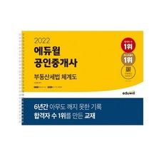 공인중개사세법체계도