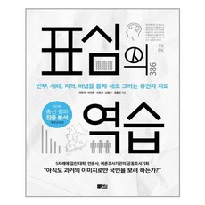 표담