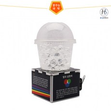 빛의합성장치만들기