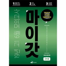 2021고16월모의고사영어변형