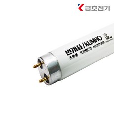 번개표넉다운