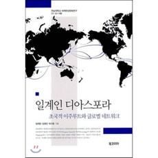 박구용