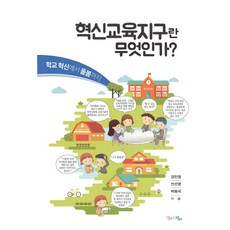 혁신개념