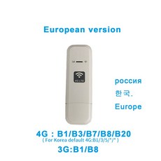 usb lte 라우터 LDW922 4G 와이파이 라우터 동글 안테나 CPE 모바일 무선 LTE USB 모뎀 나노 SIM 카드 슬롯 포켓 핫스팟