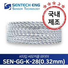 t42c6hsh10cbt2ybr
