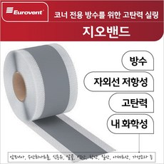 아쿠아디펜스도막방수제
