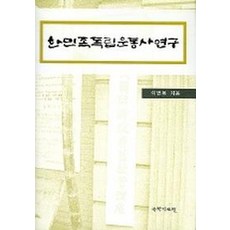 독립운동사