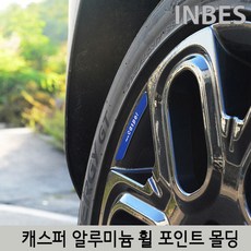 캐스퍼휠