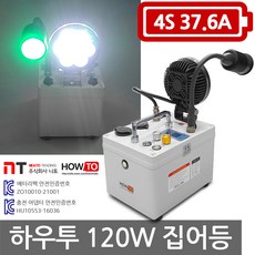 하우투120w