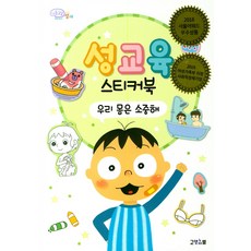 우리 몸은 소중해, 고양이뿔
