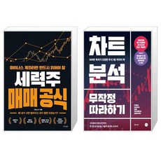 세력주매매공식