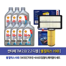 헬릭스psix