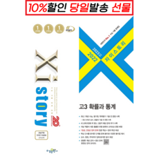 자이스토리