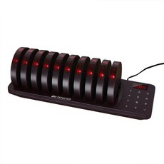 창업을위한중국