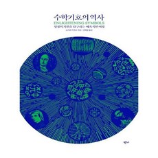 수학기호의역사