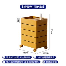 알렌마지스트롤리