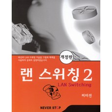 네버스탑