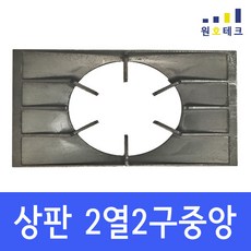 업소화구