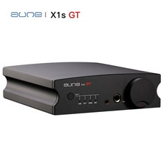 ru-s1pro