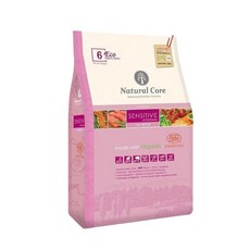 mango-m32보드면적