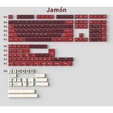 체리프로파일