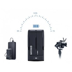 홀리랜드마르스x