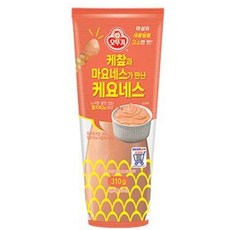 케요네즈