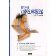 고도일