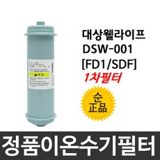 5b496d7175a0b236b78af18c9a159d1b1697c371c2d352de913ed4bdd035.jpg